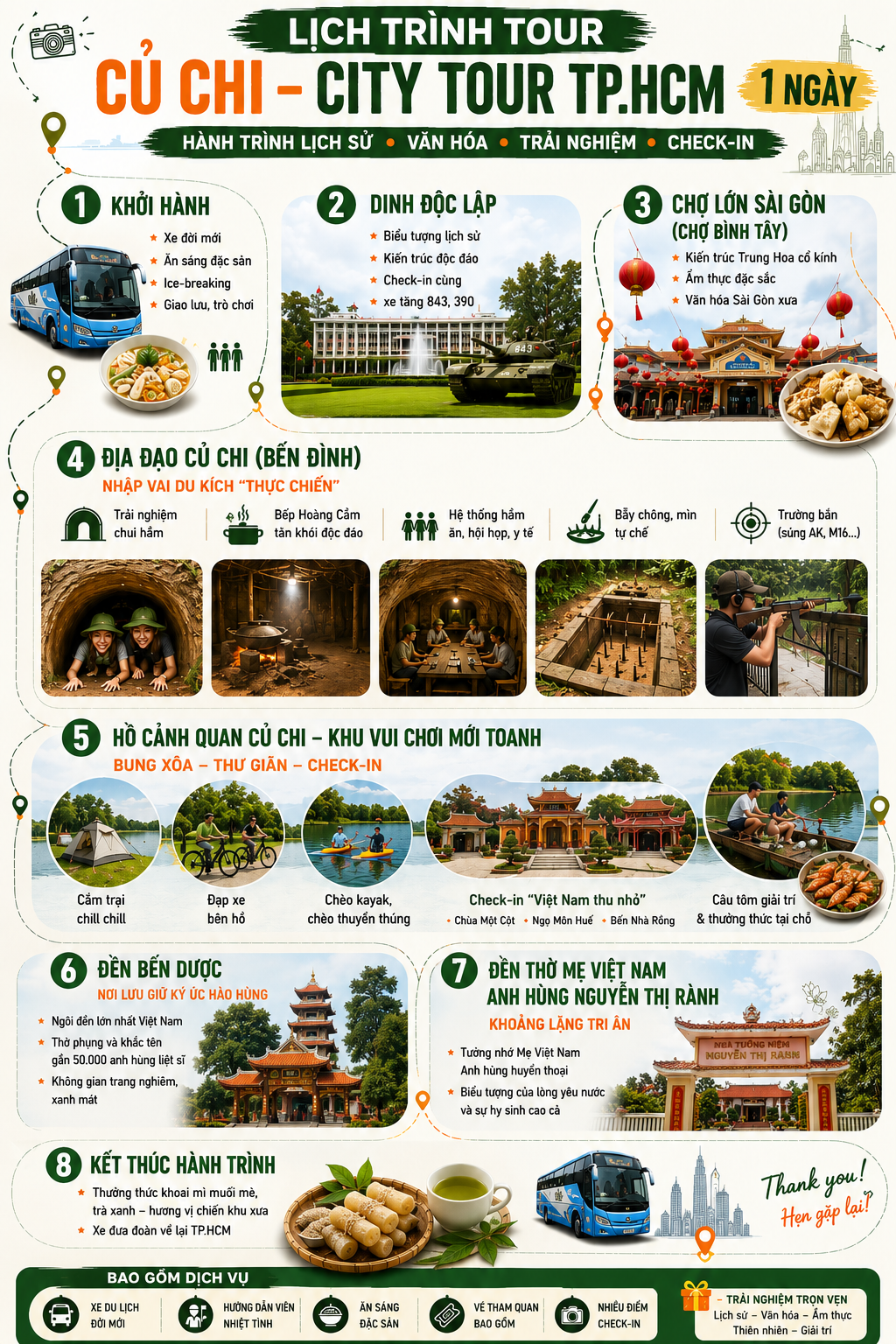 Bản Đồ Trải Nghiệm Củ Chi: Đi Đâu, Chơi Gì Từ A - Z?