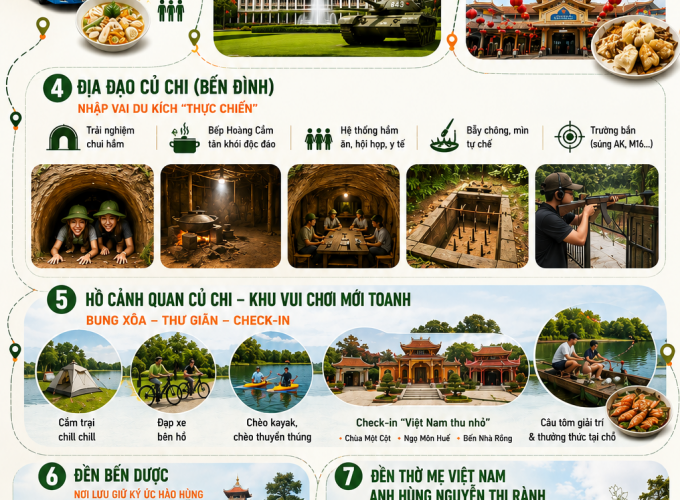 TOUR ĐỊA ĐẠO CỦ CHI [1 NGÀY XUYÊN KHÔNG]